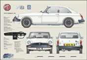 MGB GT V8 1975-76